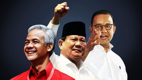 Persiapan Debat Pilpres Ketiga Dari Capres Anies, Prabowo dan Ganjar