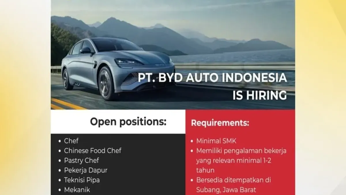 Lowongan Kerja Subang di PT BYD Auto Indonesia, Serap Ratusan Tenaga Kerja Terbuka untuk Lulusan SMK