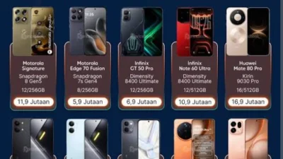 HP Gaming Asus Terbaik 2026 yang Diam Diam Punya Performa Setara PC Gaming
