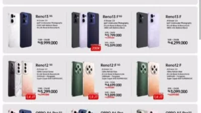 6 HP Kamera Terbaik OPPO 2026 yang Layak Masuk Daftar Belanja
