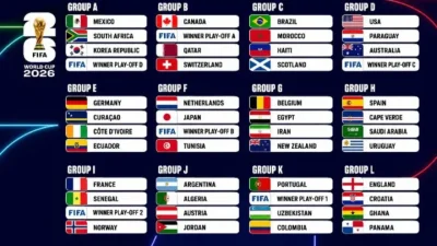 Jadwal Piala Dunia Hari Ini, Fase Grup Makin Panas! Tim-Tim Raksasa Dunia Kejar Tiket 32 Besar!