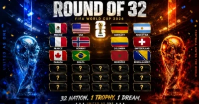 Pertempuran Sepak Bola Dunia Makin Ganas! Inilah Daftar 32 Tim yang Lolos ke Babak Gugur Piala Dunia 2026