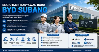 Rekrutmen Karyawan Baru BYD Subang Mulai Dibuka, Cek Posisi dan Cara Melamarnya