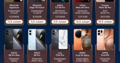 10 HP Terbaik untuk Game Tahun 2026, Spesifikasi Gahar dan Performa Kencang