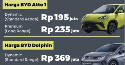 Daftar Harga dan Model Mobil Listrik BYD Subang, Simak Pilihan Kendaraan yang Dipasarkan di Indonesia