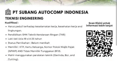 Daftar Lengkap Gaji Operator PT SUAI Subang Tahun 2026, Dan Kisaran Penghasilan dan Informasi Rekrutmen Terbaru