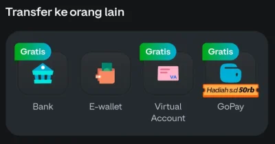 Cara Transfer Saldo Gopay dengan Berbagai Metode, Bisa Pakai Ini!
