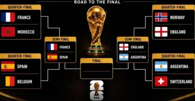 Jadwal Semifinal Piala Dunia 2026: Prancis vs Spanyol, Inggris vs Argentina