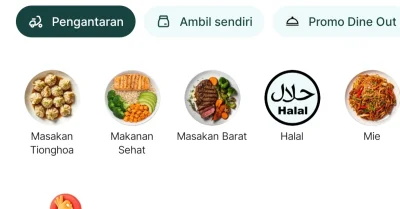 Cara Daftar GrabFood di Subang Tahun 2026, Lengkap Syarat, Alur Pendaftaran, Biaya, dan Alamat Layanan