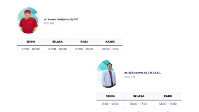 Jadwal Praktik Dokter THT di Subang, Lengkap dengan Hari dan Jam Layanan