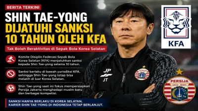 Shin Tae-yong Dijatuhi Sanksi 10 Tahun oleh KFA, Karier di Persija Tetap Berlanjut