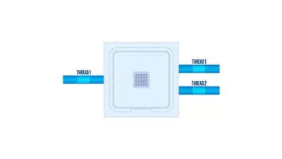 Apa Itu Hyper-Threading? Teknologi Intel yang Akan Kembali Hadir di Prosesor Xeon