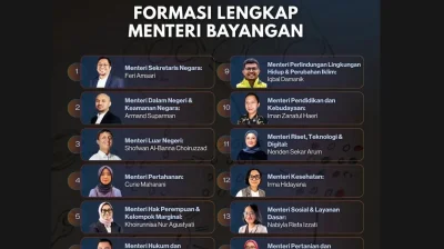 Ada Kabinet Bayangan di Era Prabowo, Feri Amsari: untuk Awasi Pemerintah