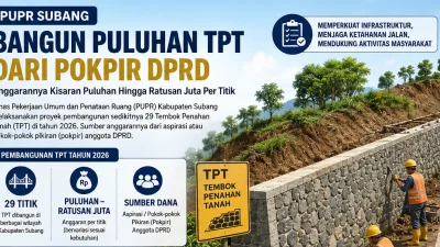 Dinas PUPR Subang Bangun 29 TPT dari Pokir DPRD, Perkuat Infrastruktur Jalan di Berbagai Wilayah