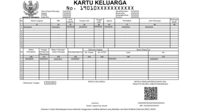 Syarat Membuat KK di Subang, Lengkap dengan Cara Pengajuannya