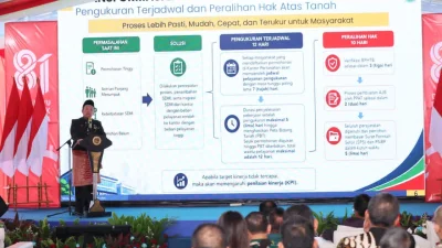 Pengukuran Terjadwal Beri Kepastian Waktu Layanan bagi Masyarakat di 446 Kantor Pertanahan