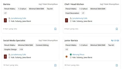 Info Loker Sagalaherang Terbaru Hari Ini, Berikut Link untuk Melamar