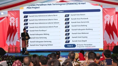 Mulai 17 Agustus 17 Kantah Terapkan Peralihan Hak Terintegrasi, Urus Balik Nama Maksimal 10 Hari