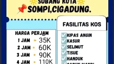Homestay Murah Subang Perjam 2026, Ini Daftar Harga dan Alamat Lengkapnya
