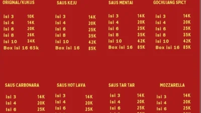 Lapar di Pabuaran? Ini 8 Kuliner Pabuaran Subang Paling Enak yang Bisa Dicoba