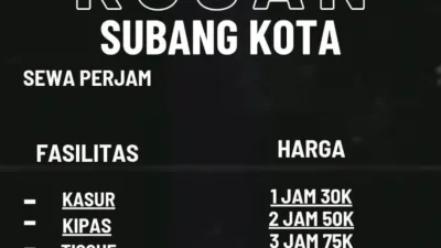 Praktis dan Hemat! Cek Tarif Terbaru Kosan Murah Perjam di Soklat Subang Mulai Rp30 Ribuan