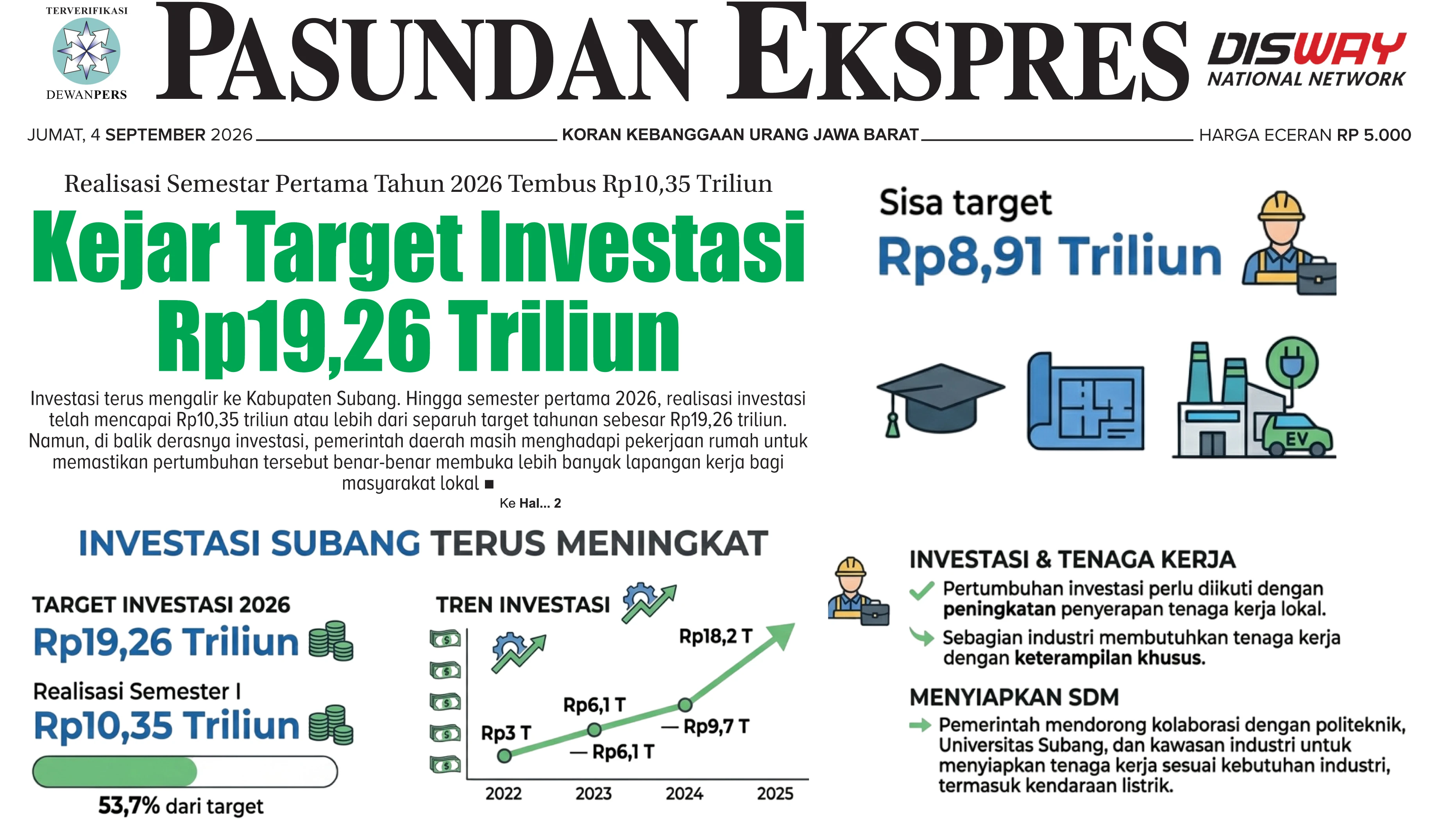 Pemkab Subang Kejar Target Investasi Rp19,26 Triliun, Realisasi Semestar Pertama Tahun 2026 Tembus Rp10,35 Triliun