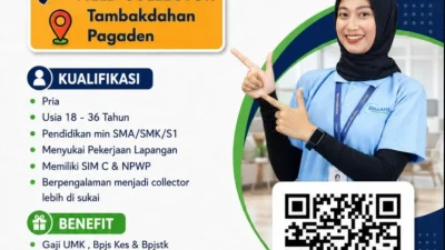 Buka Banyak Posisi Operasional dan Staff, Ini Update Lowongan Kerja Subang Terbaru September 2026