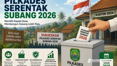 Pendaftaran Calon Kades Pilkades Serentak Subang 2026 Dibuka sampai 7 September, Ini Syarat dan Caranya