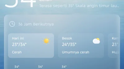 Cara Cek Kualitas Udara September 2026, Bisa Lewat HP