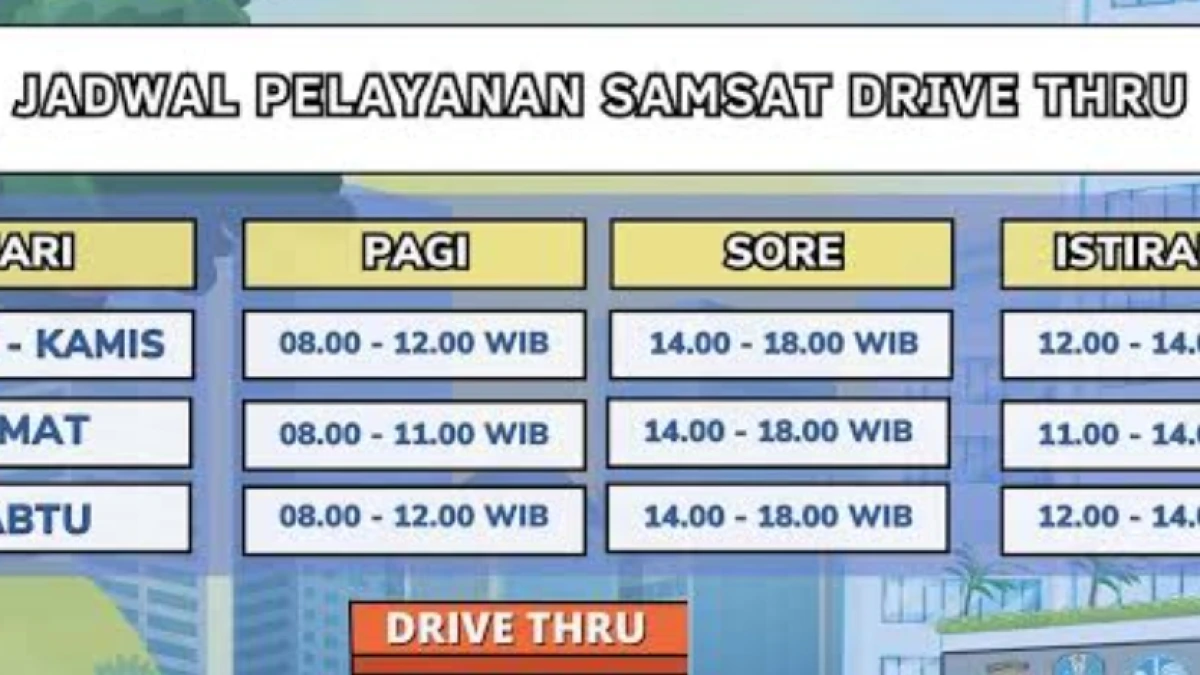 Samsat Drive Thru di Subang Per September 2026? Simak Berita Updatenya Disini!