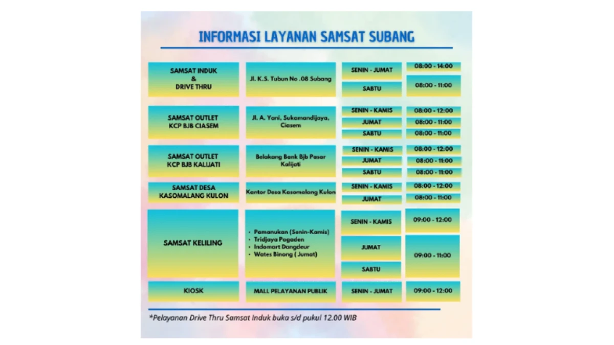 Jadwal Samsat Keliling Subang Minggu Ini, Lengkap dengan Lokasi dan Syarat