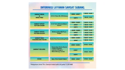 Jadwal Samsat Keliling Subang Minggu Ini, Lengkap dengan Lokasi dan Syarat