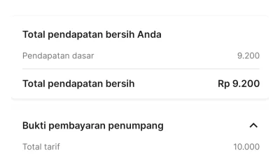 Tarif Grab Terbaru Hari Ini, Ada Selisih 23,33% antara Bayaran Penumpang dan Pendapatan Driver