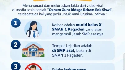 Klarifikasi SMAN 1 Pagaden Soal Isu Guru Viral Rekam Dalaman Siswi, Tegaskan Pelaku Bukan Guru Sekolahnya