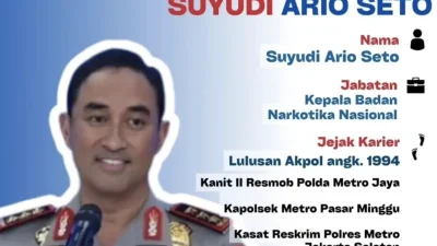 Rekam Jejak Karir Komjen Suyudi Ario Seto, Dari Pimpinan Reserse Hingga Calon Tunggal Kapolri
