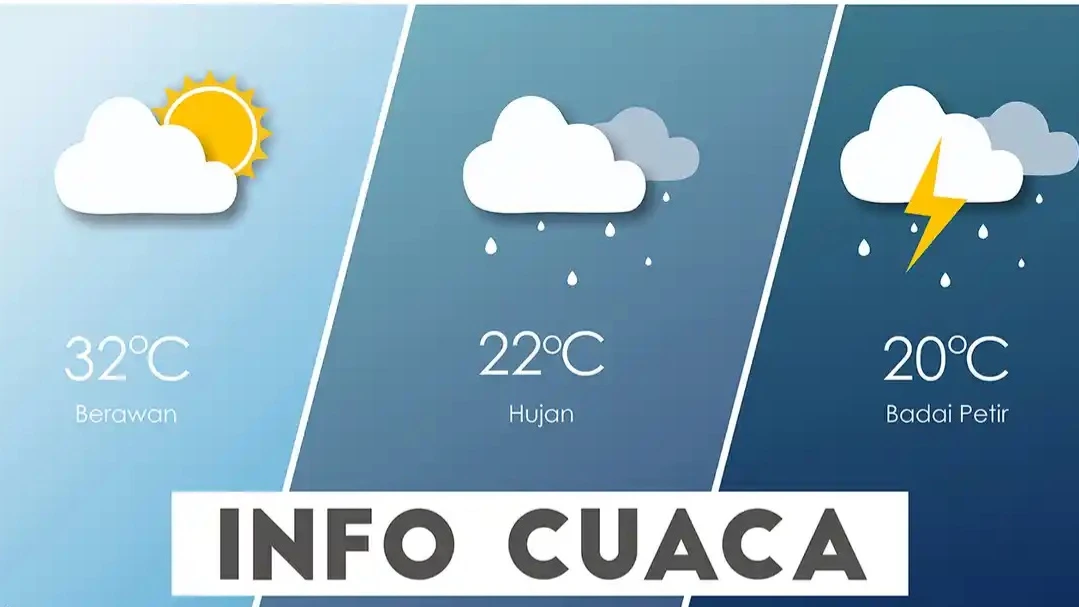 Cuaca Subang Hari Ini Panas Menyengat, Suhu Diprediksi Tembus 37 Derajat!