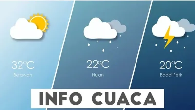 Cuaca Subang Hari Ini Panas Menyengat, Suhu Diprediksi Tembus 37 Derajat!