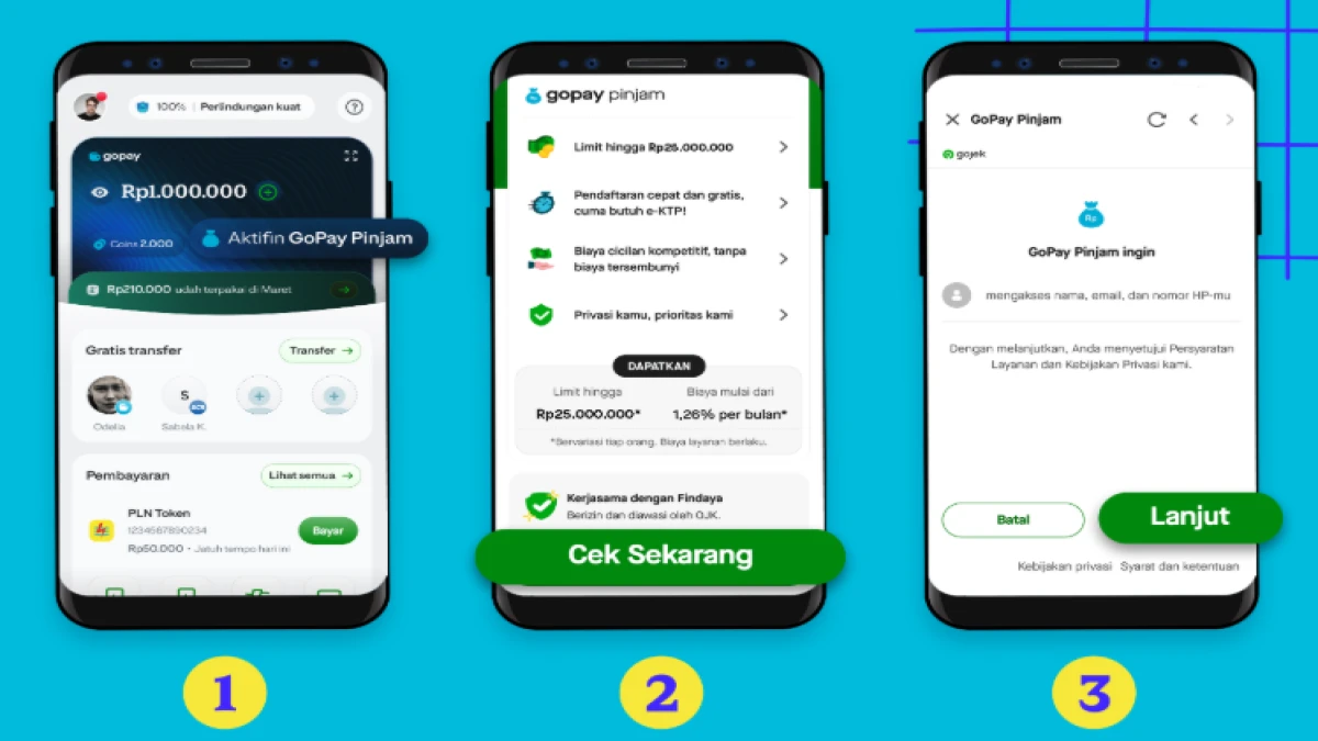 Cara Pinjam Uang Lewat GoPay dengan Cepat dan tanpa Ribet!