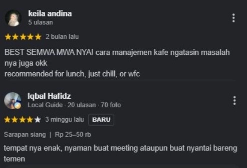 Ulasan Pengunjung di Google Maps