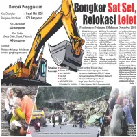 Lama Sekali! Relokasi Pedagang Jalancagak dan Ciater Baru Akan Dilakukan Desember 2026