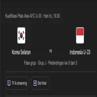 Malam Ini Indonesia vs Korea Selatan di Kualifikasi Piala Asia U-23 2026: Laga Hidup-Mati Garuda Muda