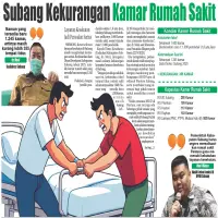 Subang Kekurangan Kamar Rumah Sakit,  Layanan Kesehatan Jadi Persoalan Serius