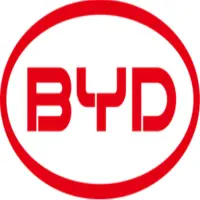 Lowongan Kerja di Subang Hari Ini: PT BYD Auto Indonesia Buka Banyak Loker