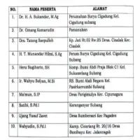 Inilah 10 Peserta Calon Pimpinan Baznas Subang Periode 2025-2030, Siapa yang Bakal Terpilih?