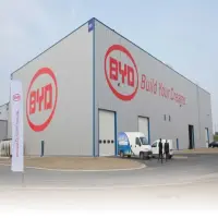 Mengenal PT BYD Auto Indonesia, Perusahaan Otomotif yang Siap Bangun Pabrik di Kawasan Subang Smartpolitan