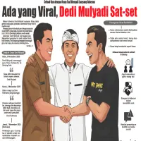 Ada yang Viral, Dedi Mulyadi Sat Set: Soal Cekcok Guru dengan Orang Tua Siswa di Subang