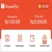 Cara Daftar QRIS ShopeePay, Transaksi Apapun Makin Mudah!