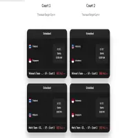 Jadwal Semifinal Badminton SEA Games 2025: Beregu Putra–Putri Indonesia Tanding Hari Ini