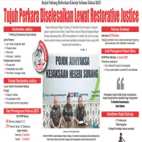 Kejari Subang Beberkan Kinerja Selama Satu Tahun, 7 Perkara Diselesaikan Lewat Restorative Justice