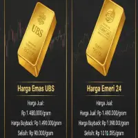 Pergerakan Harga Emas Awal Tahun 2026 Kompak Melemah, Pegadaian dan Antam Turun Serentak